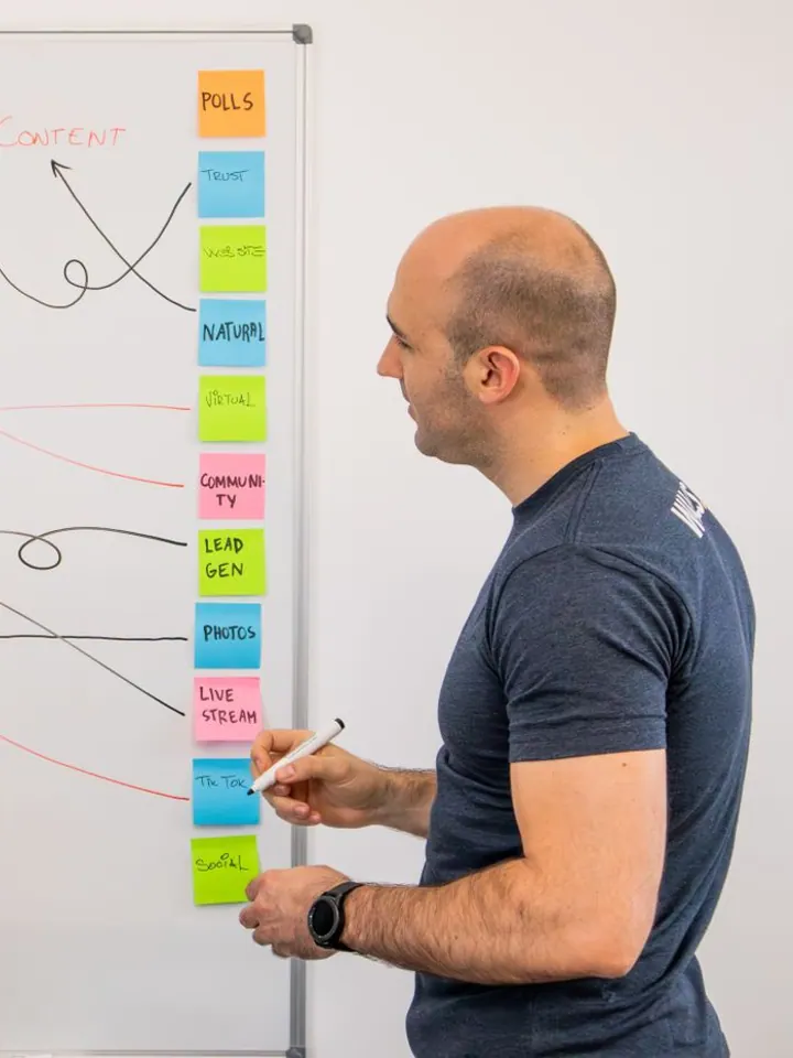 Persona explicando un proceso en una pizarra con notas